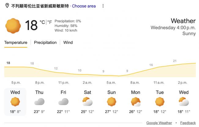 大温周末直冲盛夏! BC