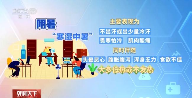 中暑也分两种 处理方式完全不一样 中暑也分两种 处理方式完全不一样