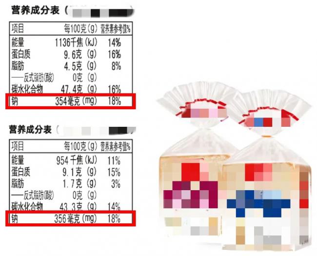 警惕！这些常见食物 含盐量出乎意料