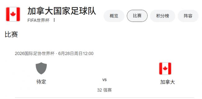 再创历史!加拿大首次世界杯小组出线 移师洛杉矶