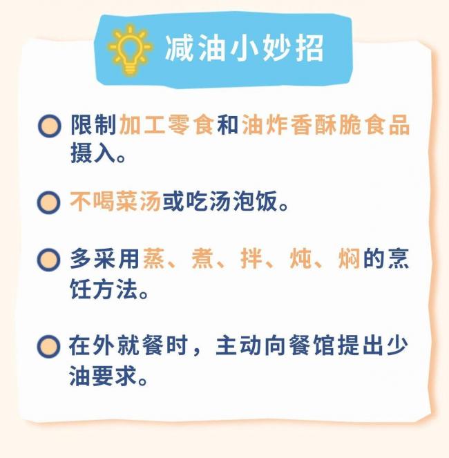 清淡饮食还发胖？警惕食物里的这些“隐形刺客”