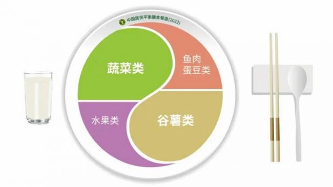 青菜吃不对 小心身体出现这些问题